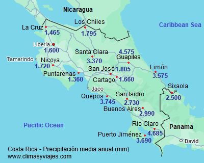 Precipitación media anual en algunas ciudades de Costa Rica