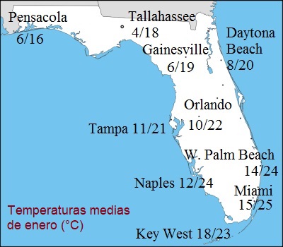 Temperaturas medias de enero en Florida