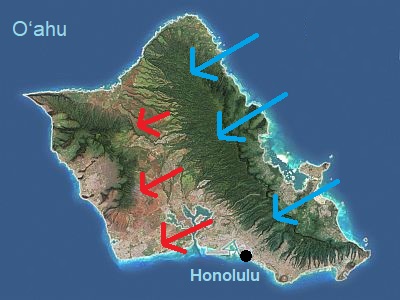 Vientos alisios en la isla de Oahu