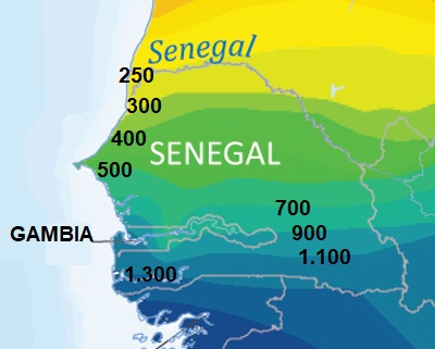 Precipitación anual en Senegal (mm)