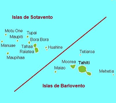 Islas de la Sociedad