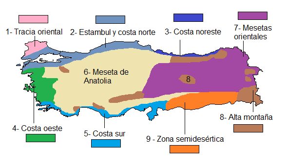 Climas de Turquía